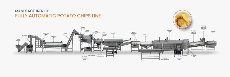 Fully Automatic Potato Chips Processing Lines